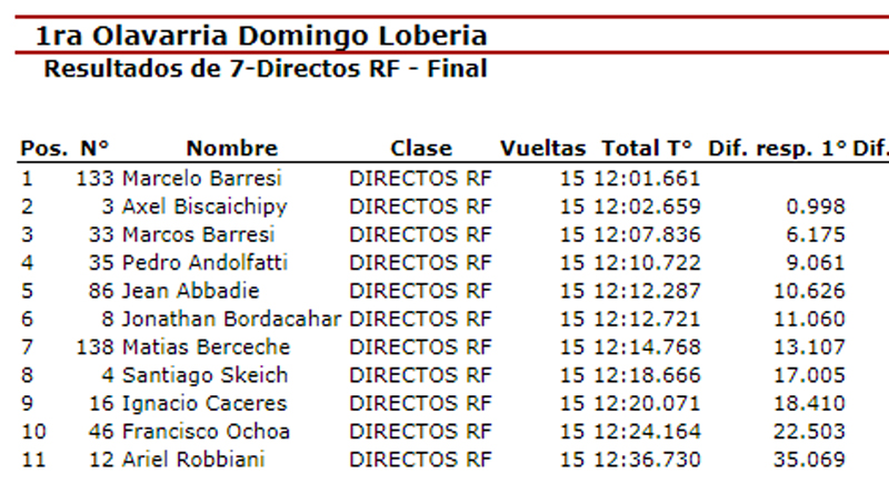 Directo1