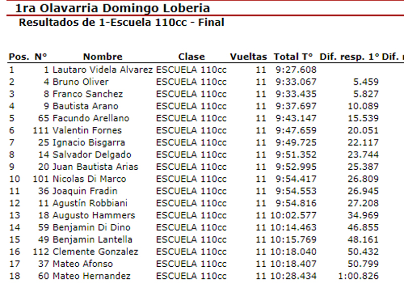Escuela1