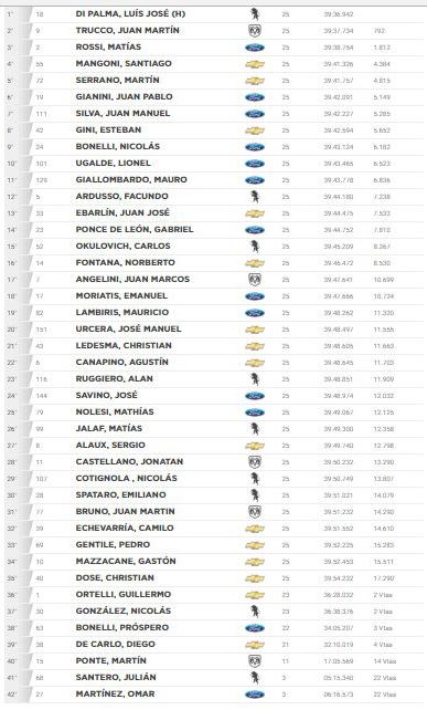 final neuquen 12 03 17