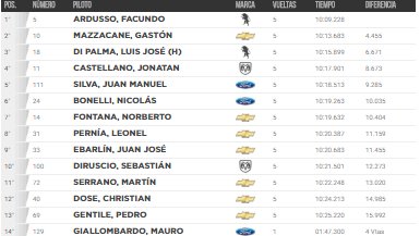 1º Serie TC 4 6 17