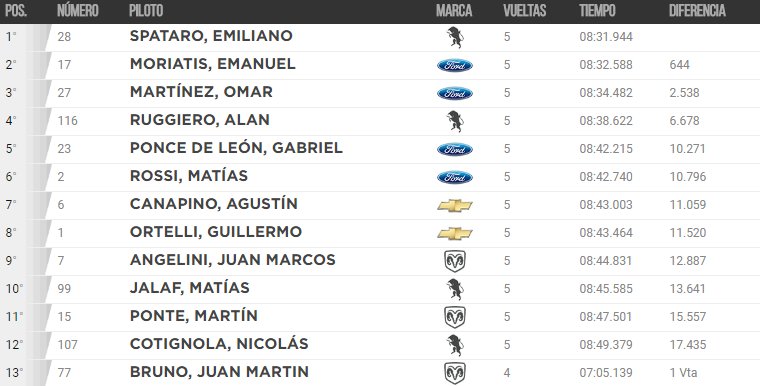 2º Serie TC 4 6 17