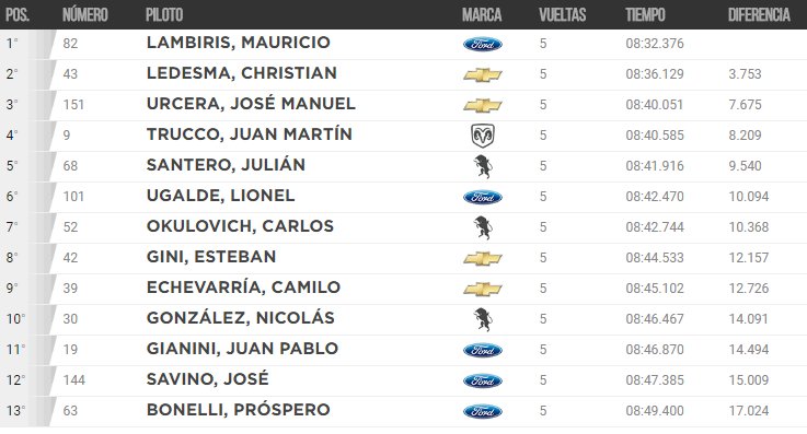 3º serie TC 4 6 17