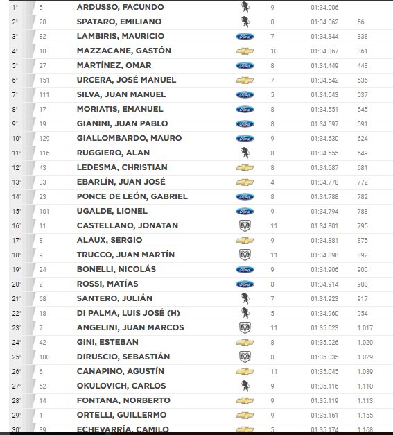Clasificacion TC 03 6 17