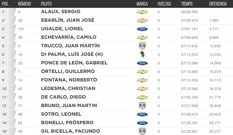 Serie3