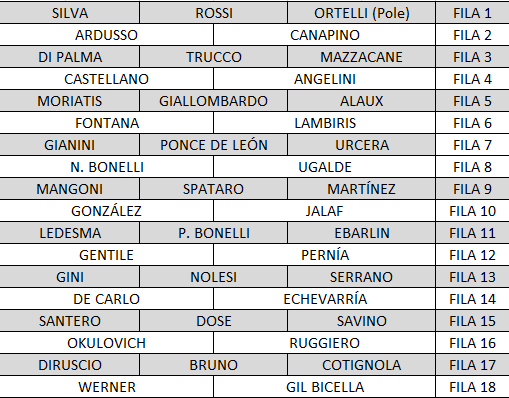 grilla TC Final 02 08 17