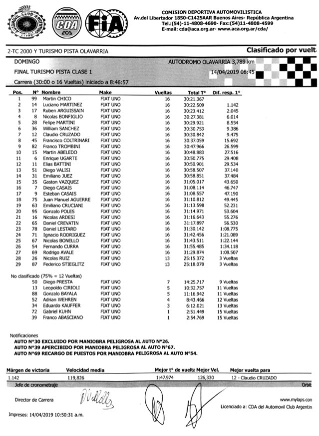 Clase1Final