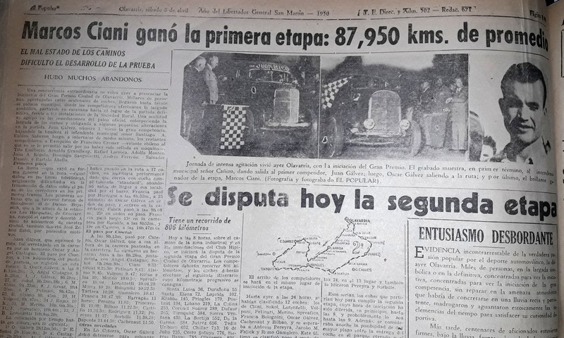 19501