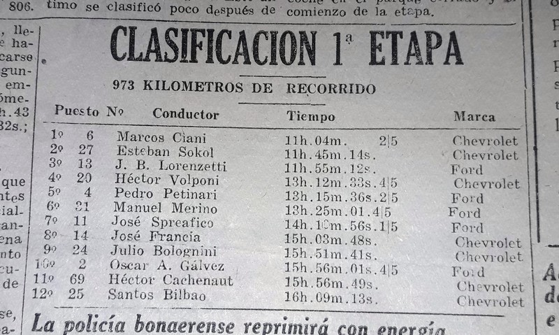 19502