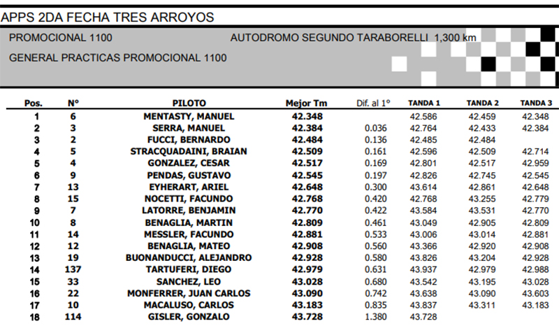 Promo260425