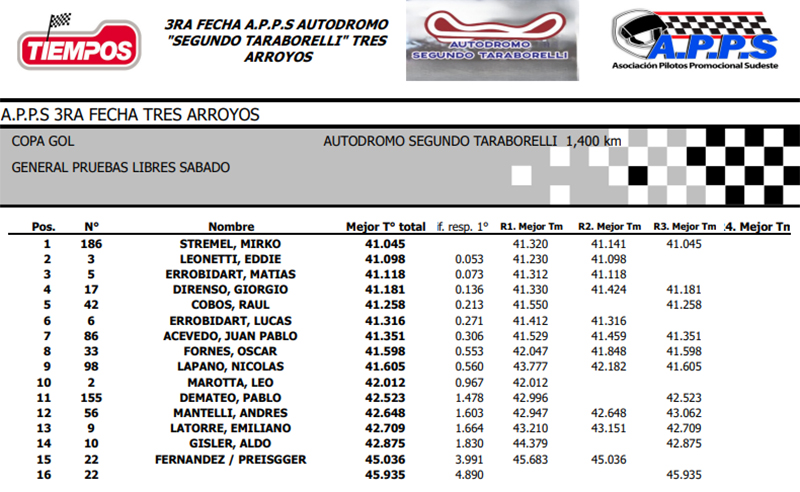 Gol240525