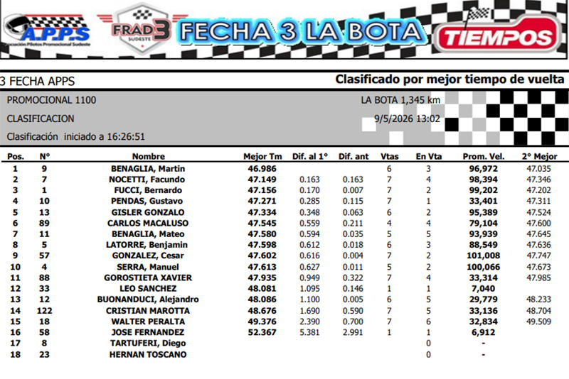 Promo Clasifica3