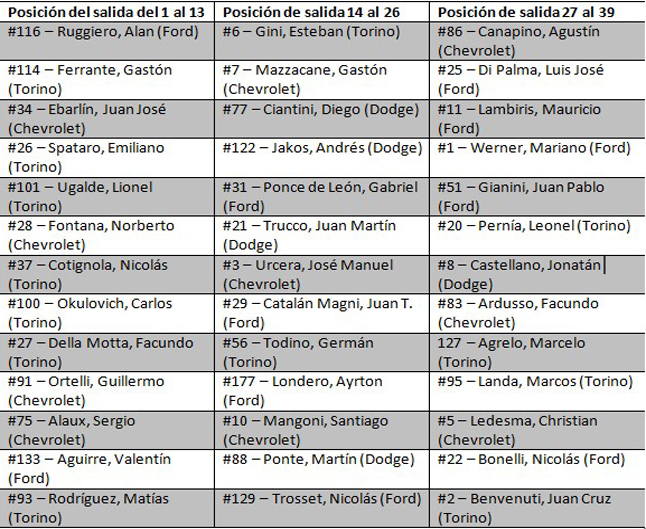 tabla