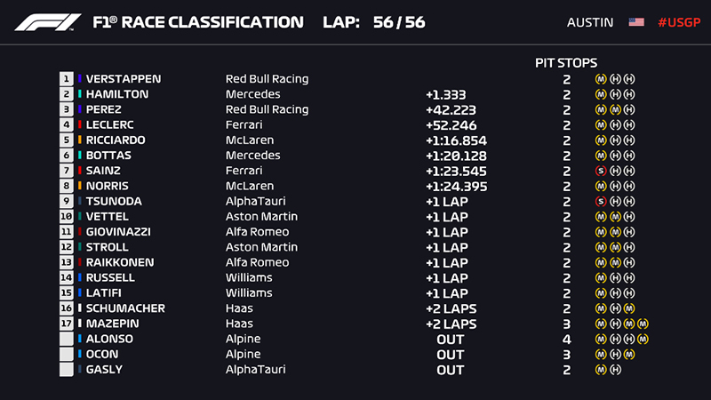 f124104