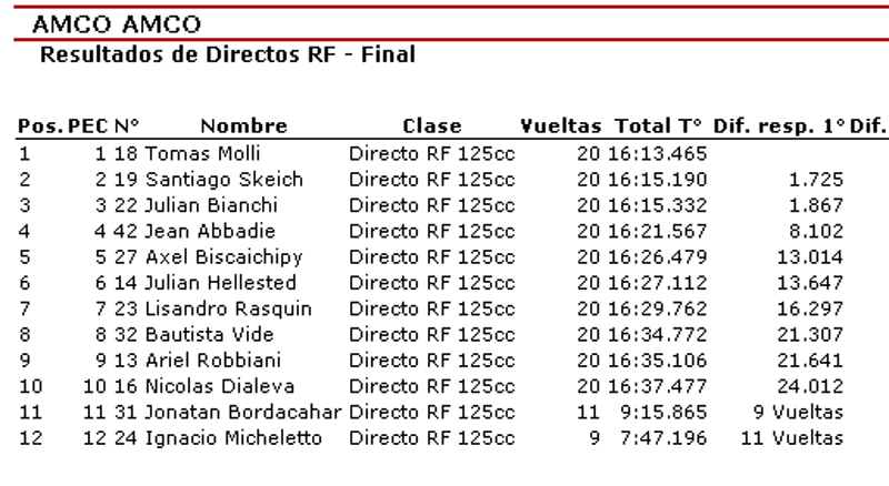 Directo