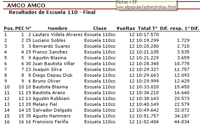 Escuela