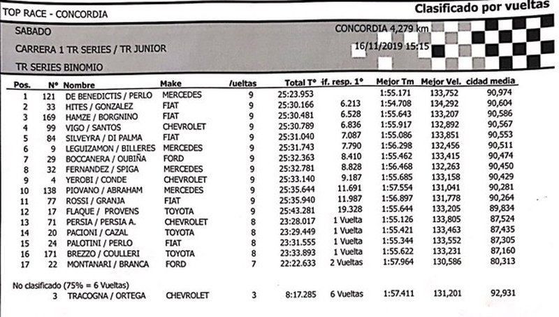 TRS1611