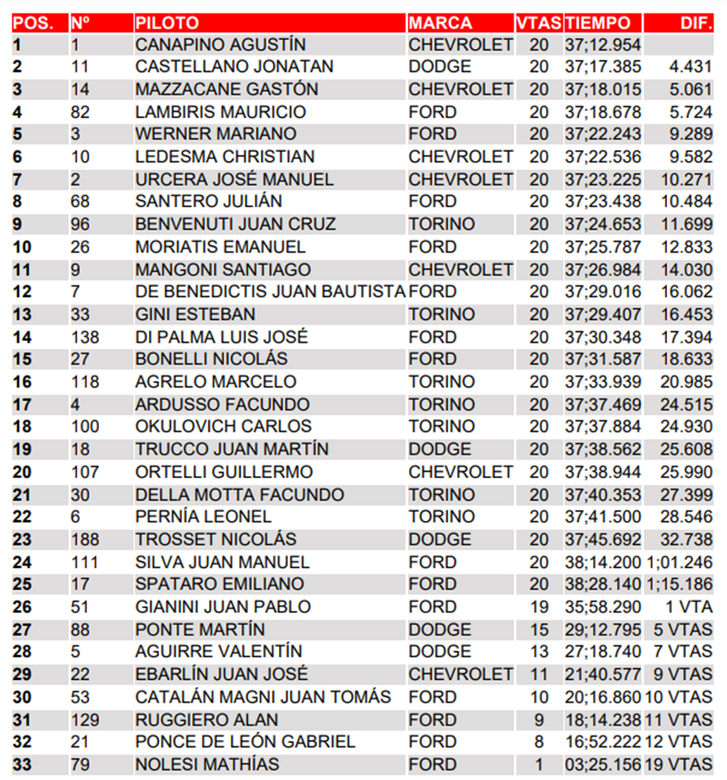 Canapa1