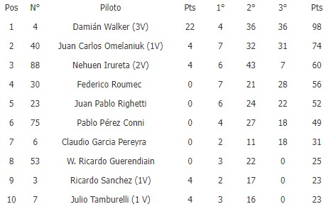 cajeros12