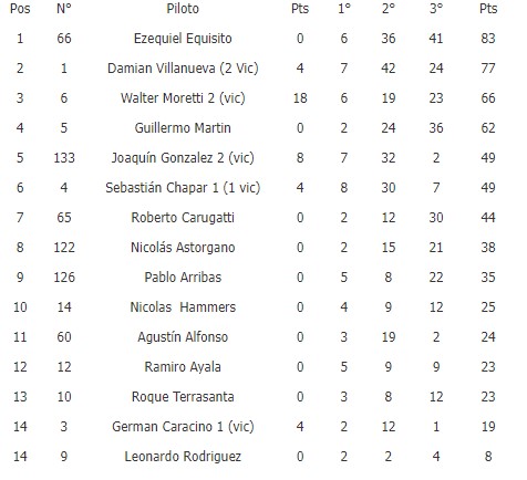 cajeros15