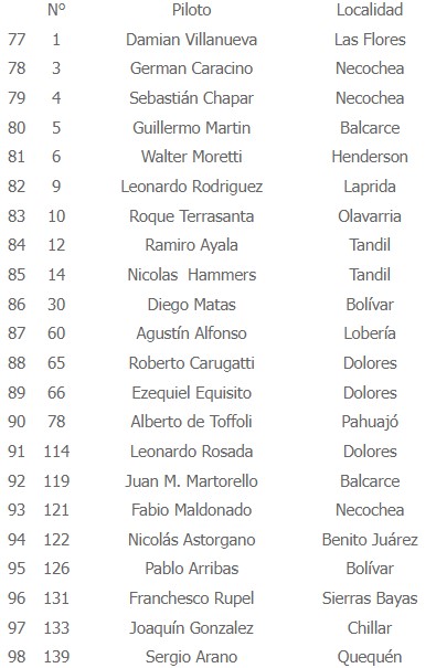 cajro162