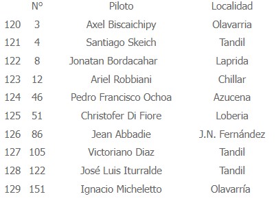 cirecto16