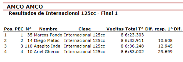 Internacional