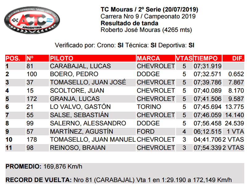 TCMouras2