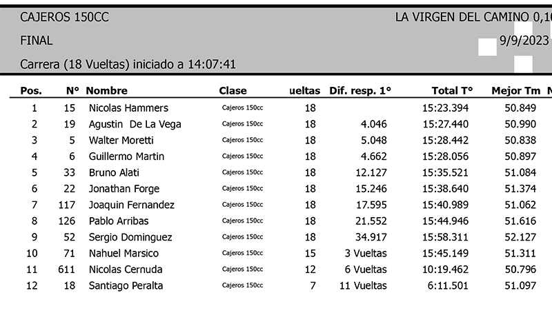 FinalCajeros1501009