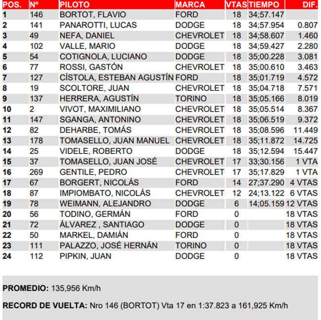 9TCM18