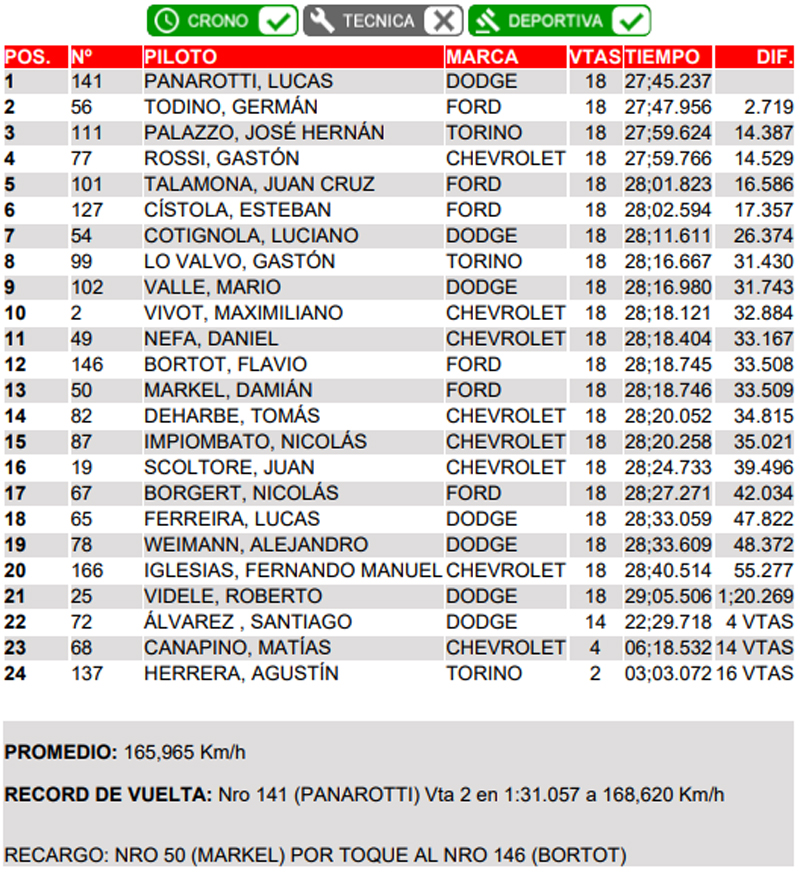 FinalTCMouras0411
