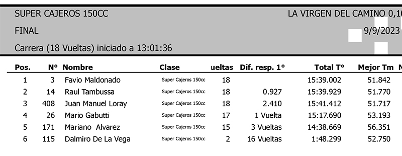 Super1009