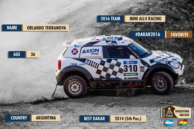 Orly Terranova, el mejor argentino en autos en la historia del Dakar.